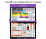 WhiteCoat Clipboard® - Lilac Food Industry Edition